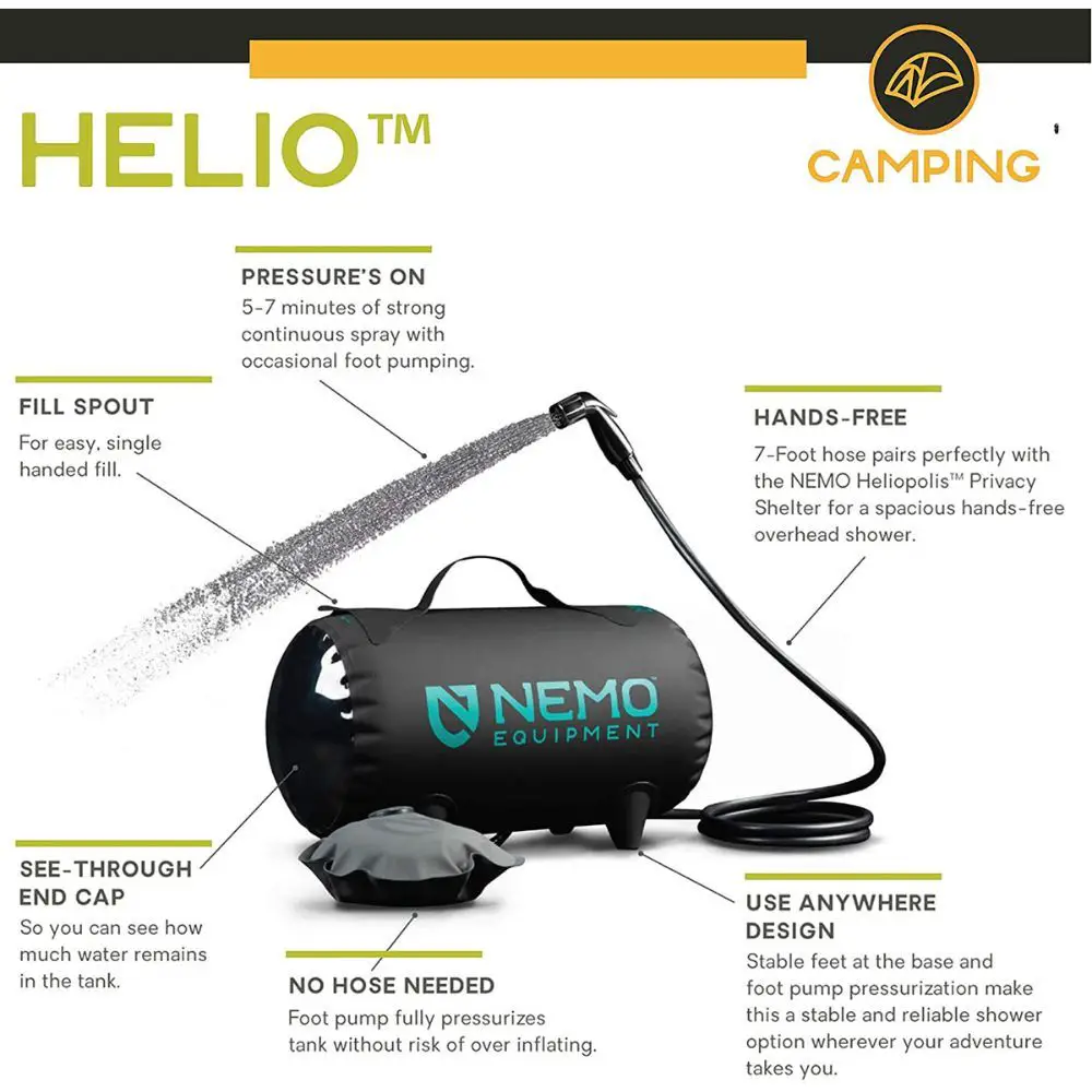 Nemo Helio Shower Features