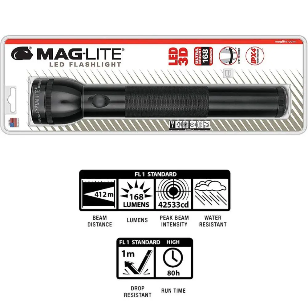 Maglite LED Features